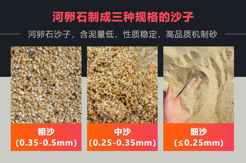 加工機(jī)制砂效果