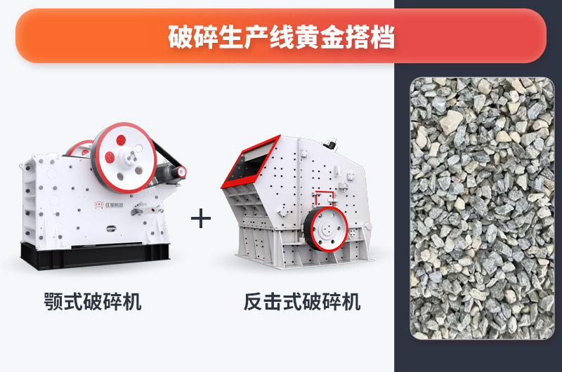 鄂破+反擊破，砂石破碎好搭檔
