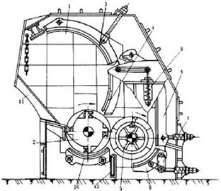 雙轉(zhuǎn)子反擊式破碎機