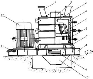復合式破碎機結(jié)構(gòu)示意圖