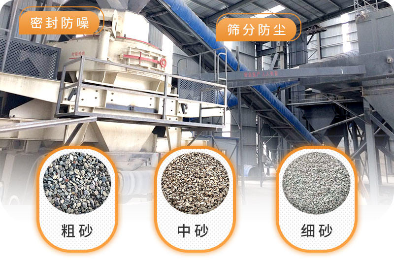 小型制砂廠，配置密封輸送帶