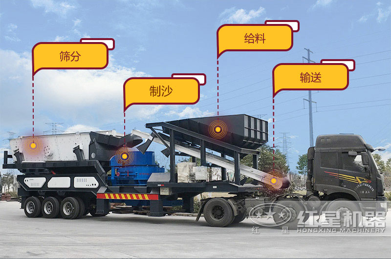 移動式制沙機(jī)設(shè)備圖片