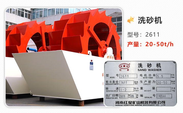 圖2：2611型號、兩輪