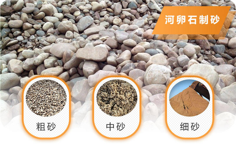 河卵石制砂多種粒形，成品質(zhì)量好
