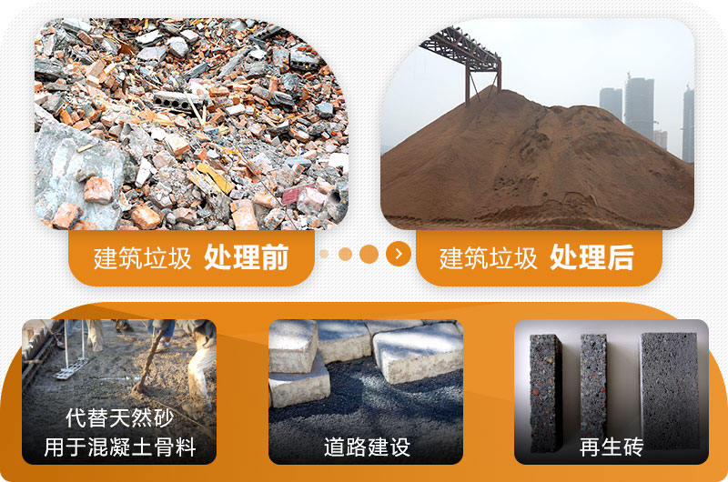 建筑垃圾處理后用途 建筑垃圾處理后用途