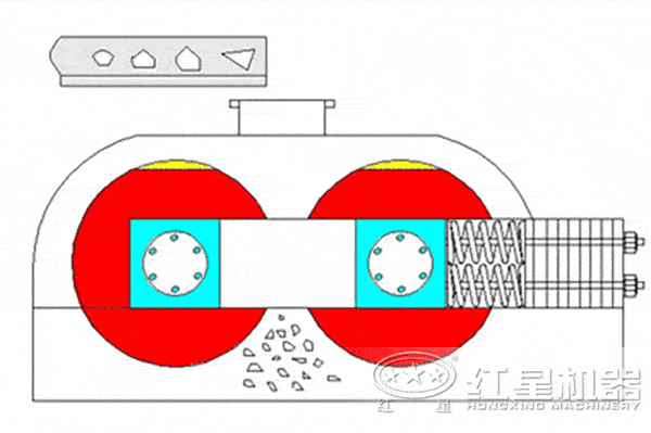 對輥機(jī)工作原理
