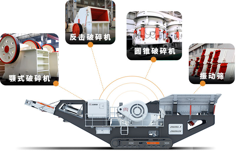 履帶移動(dòng)式石子破碎機(jī)可提供多樣化的搭配方式