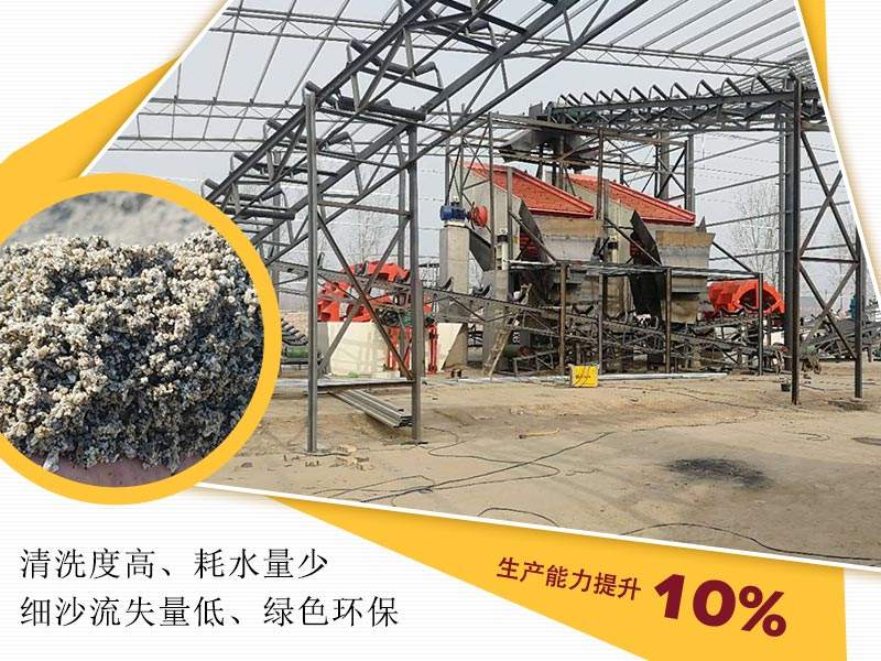 建設(shè)洗沙生產(chǎn)線，既能提高質(zhì)量又能環(huán)保生產(chǎn)