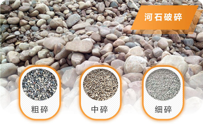 河石的粗碎、中碎和細碎