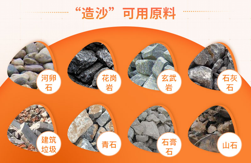 這些物料可以被巖石制砂設備破碎制成砂子